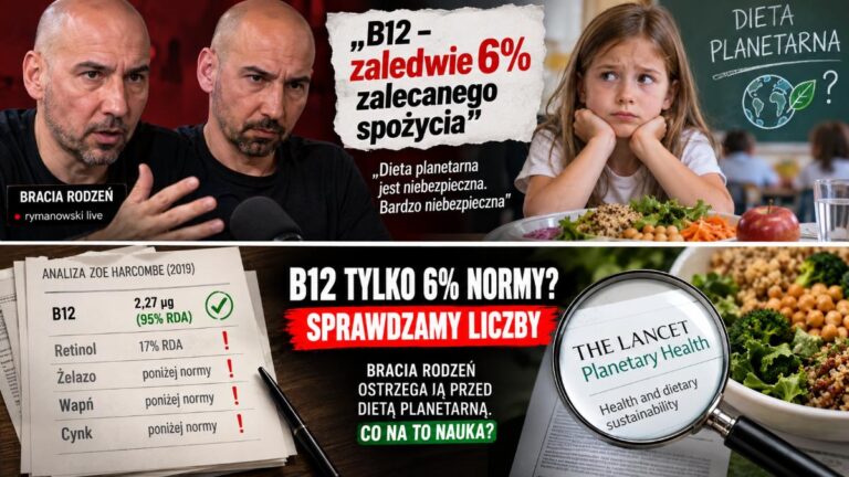 B12 tylko 6% normy? Bracia Rodzeń ostrzegają przed dietą planetarną. Sprawdzamy liczby bracia rodzeń ostrzegają przed dietą planetarną